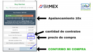 BitMEX tutorial - Market Order compra y venta