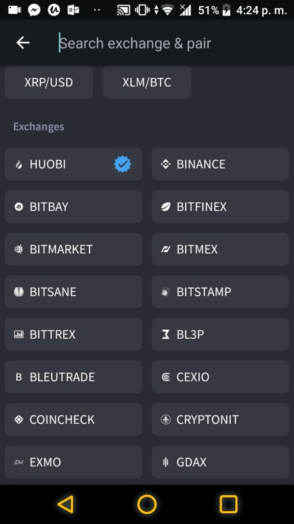 Trading en Bitmex a través de Tabtrader