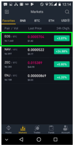 Binance alerts